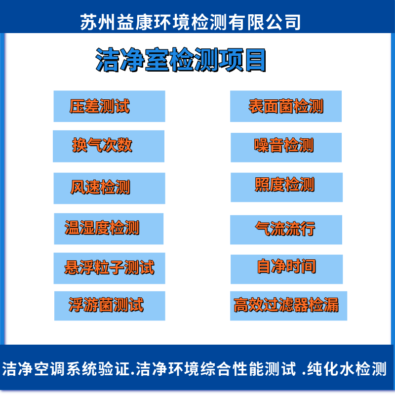 潔凈室檢測認(rèn)證