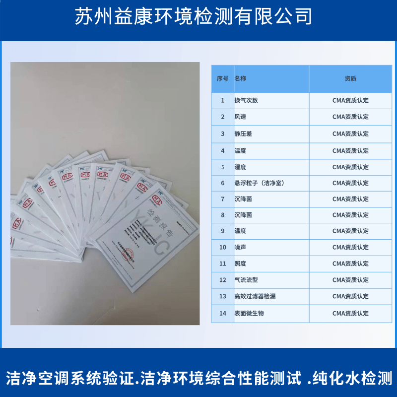 潔凈室檢測 潔凈室檢測