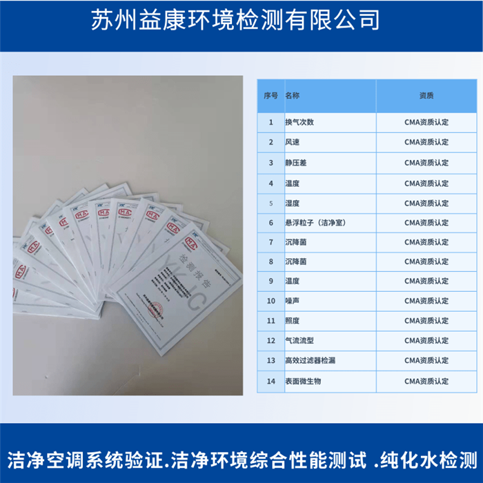 藥廠潔凈室的確認、檢測、監測和驗證