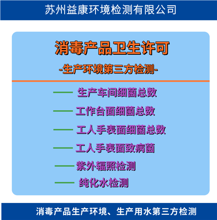 化妝品生產許可車間檢測